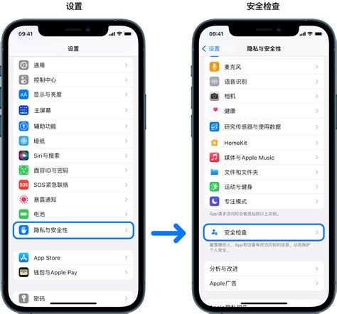 手機看方位|在 iPhone 上使用指南針